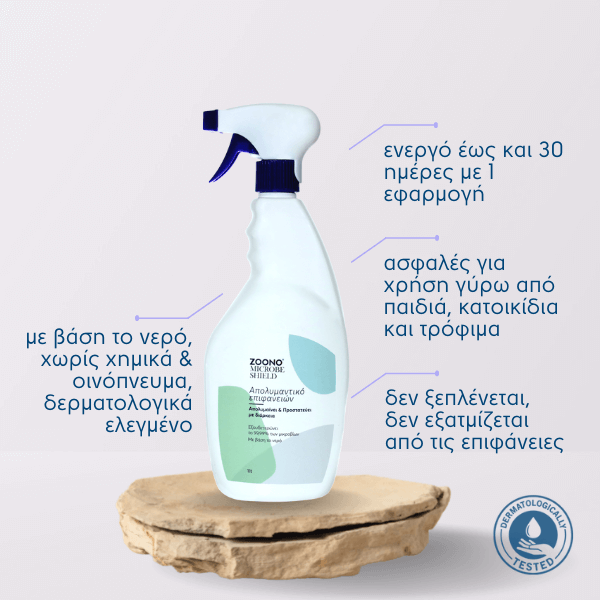 Zoono Απολυμαντικό επιφανειών μακράς προστασίας